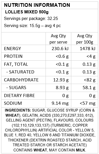 LOLLIES MIXED