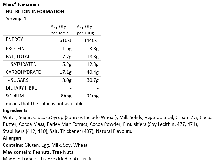 Freeze Dried Mars Ice-cream